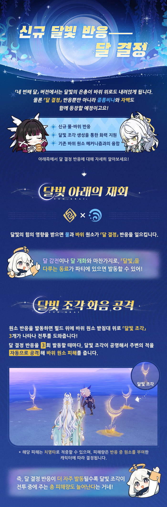 원신 6.5 업데이트의 달 결정 원소 반응 시스템을 설명하는 가이드 이미지