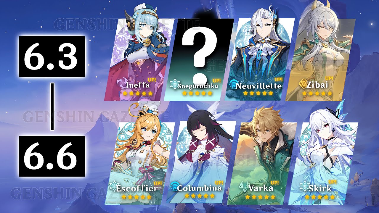 원신 6.6 버전의 신규 콘텐츠와 이벤트를 설명하는 가이드 이미지