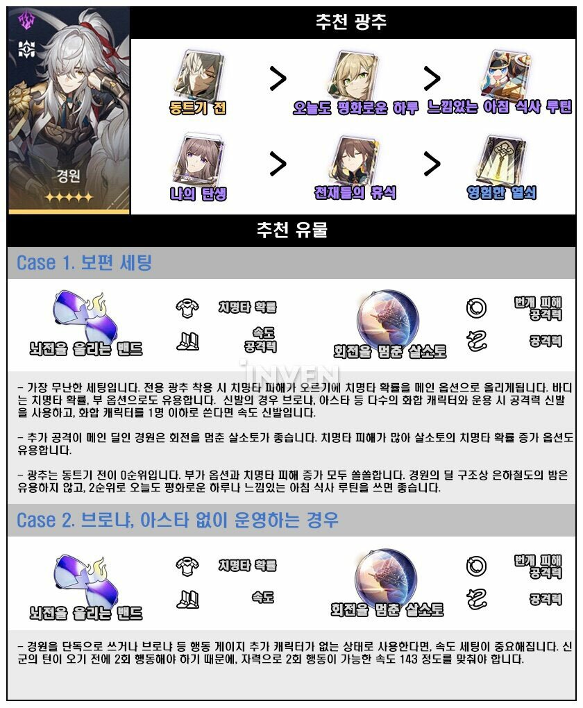 포포 최적 유물 세트 주옵션 및 부옵션 UI 스크린샷