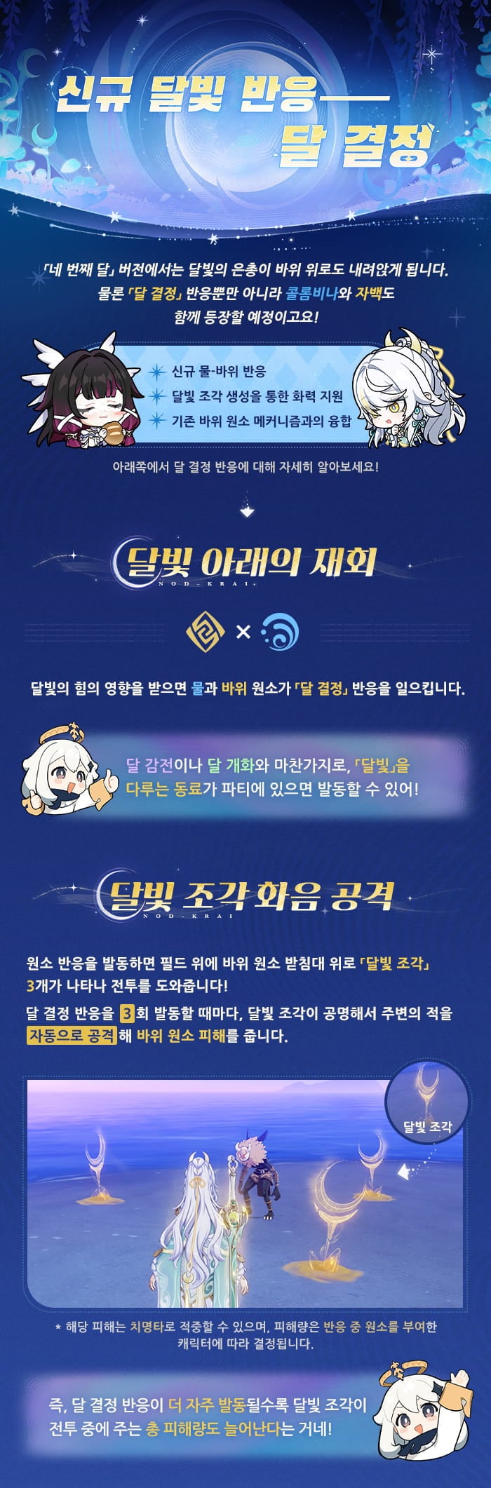 원신 달 결정 반응과 달빛 반응의 차이점을 설명하는 인포그래픽