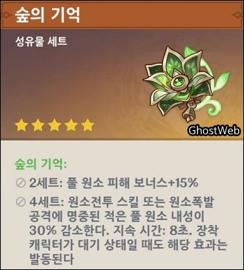 원신 숲의 기억 4세트 성유물 이미지