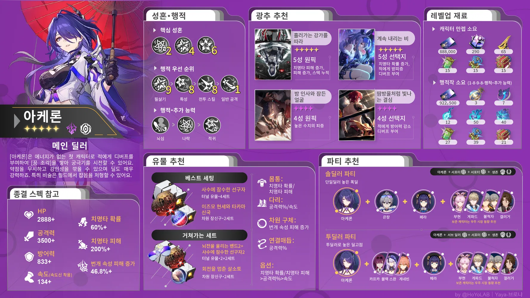 고점 파티 아케론 부현 은랑 스파클 인게임 스크린샷