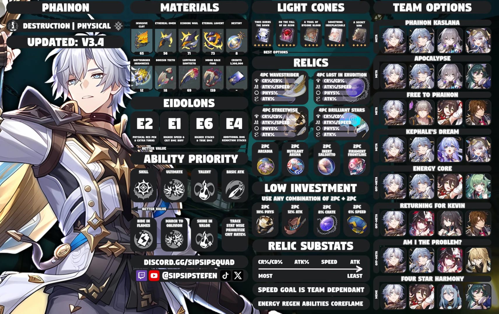 혼돈 기억 MoC 파이논 격파 팀 구성 인게임 스크린샷