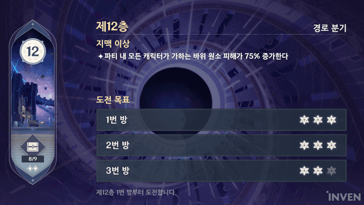 원신 국민팀 표준 로테이션 순서 가이드 이미지