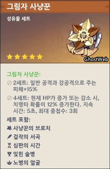 네빌레트 최우선 그림자 사냥꾼 4세트 성유물 세트 이미지