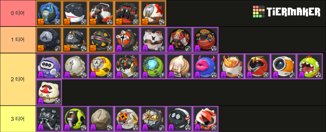 공격형 딜러 W-엔진 추천 티어표 가이드