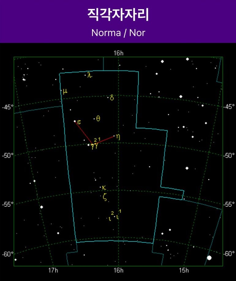원신 캐릭터 C0 C6 별자리 비교 가이드 이미지